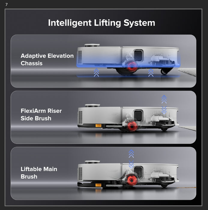 roborock saros 10 robot vacuum with dual anti-tangle system upgraded from s8 maxv ultra