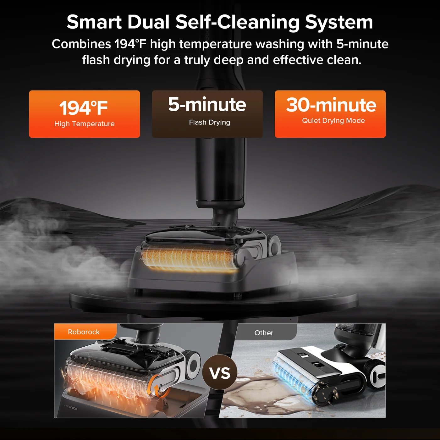 roborock f25 alt wet and dry vacuum cleaner
